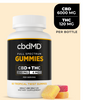 CBDMD Full Spectrum Gummy